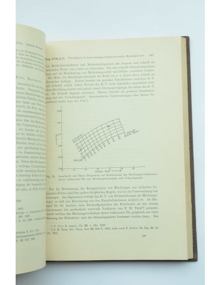 Physikalisch-chemische analyse in betriebe