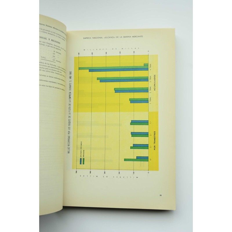 Resumen sobre finalidades y actuación del...