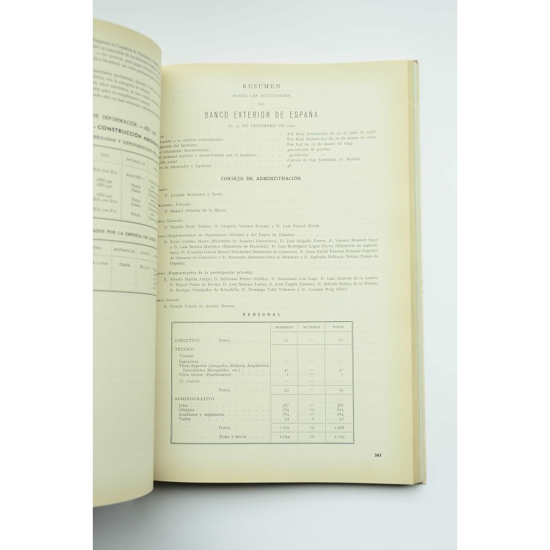 Resumen sobre finalidades y actuación del...