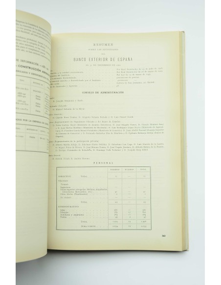 Resumen sobre finalidades y actuación del Instituto Nacional de Industria y de las empresas en que participa. 1960