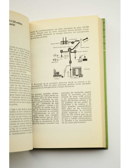 Manual de reparaciones caseras