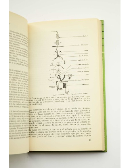 Manual de reparaciones caseras