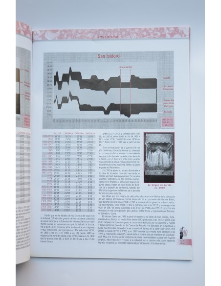 Boletín de la Cofradías de Sevilla. Año L, nº 599, enero 2009
