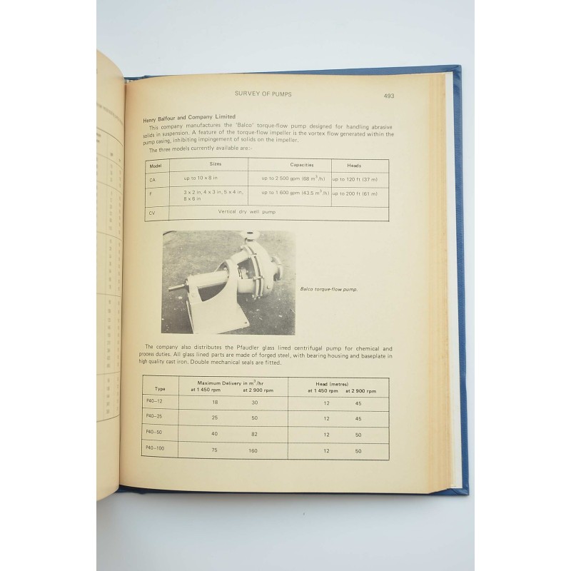 Pumping manual