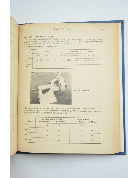 Pumping manual