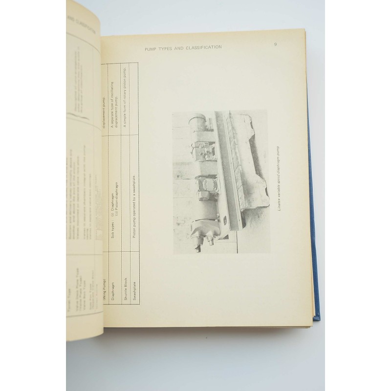 Pumping manual