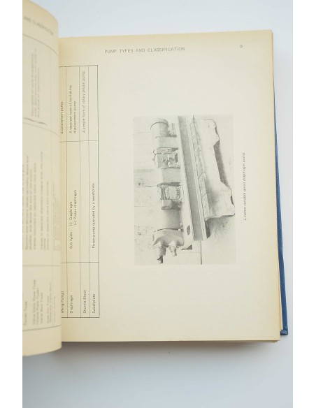Pumping manual