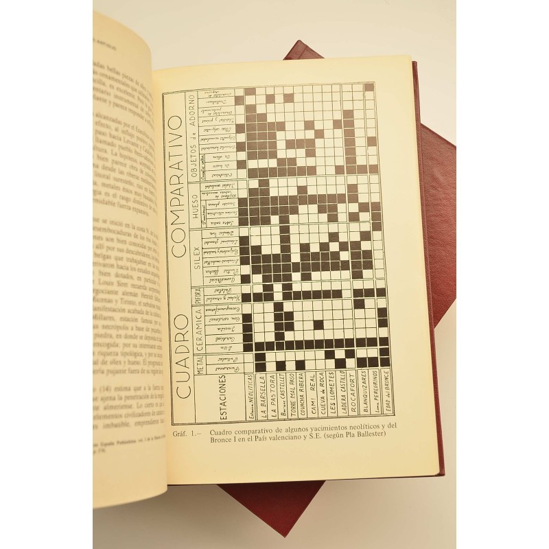 Historia de la ciudad de Orihuela