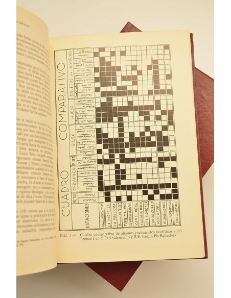 Historia de la ciudad de Orihuela