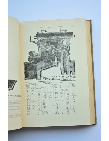 Calderas, motores de combustión interna, motores hidráulicos