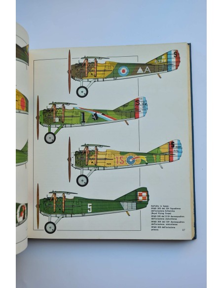 Profili di aerei militari della 1ª Guerra Mondiale