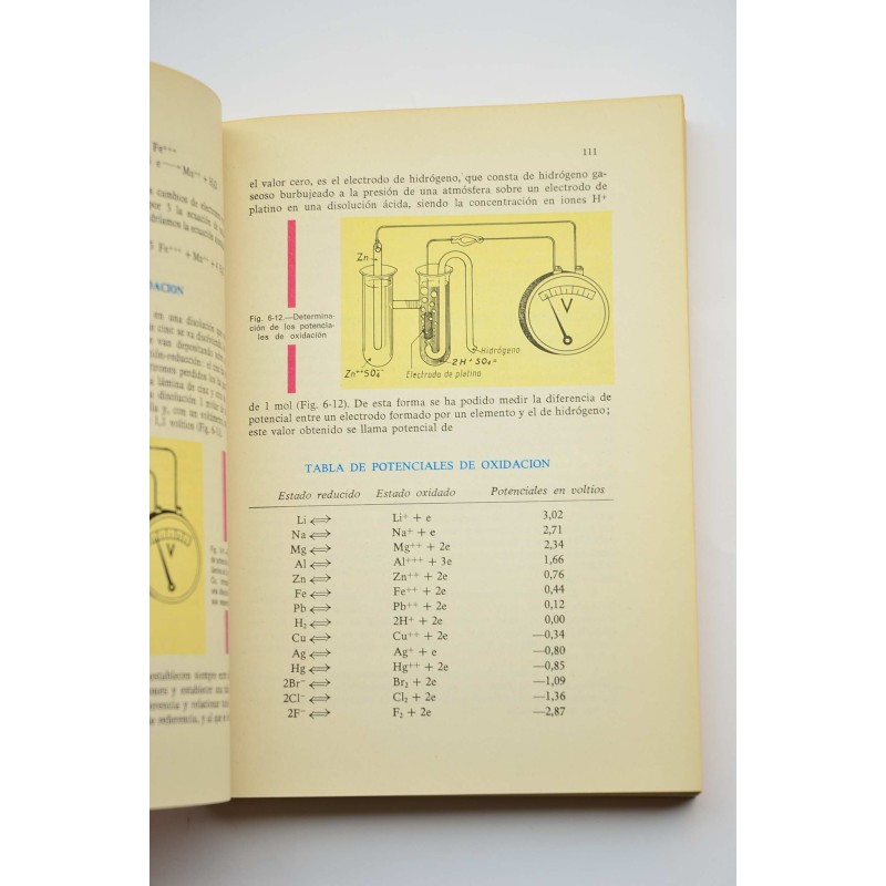 Didáctica de la química. Segundo curso