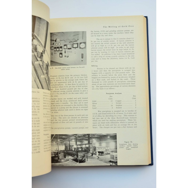The milling of Canadian ores : 6th Commonwealth...