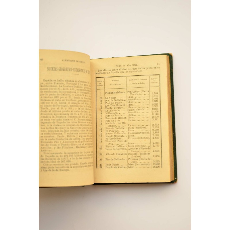 Almanaque de España para el año de 1875
