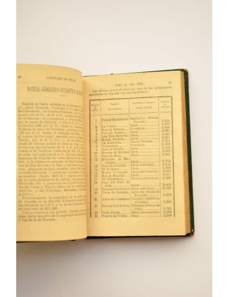 Almanaque de España para el año de 1875
