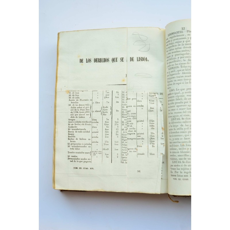 Diccionario teórico, práctico, histórico y...