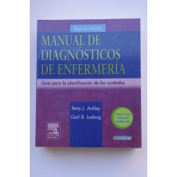 Manual de diagnósticos de enfermería. Guía para la...