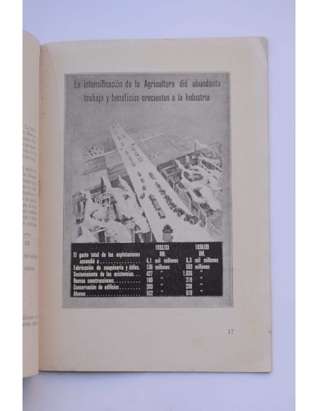 La alimentación en Europa