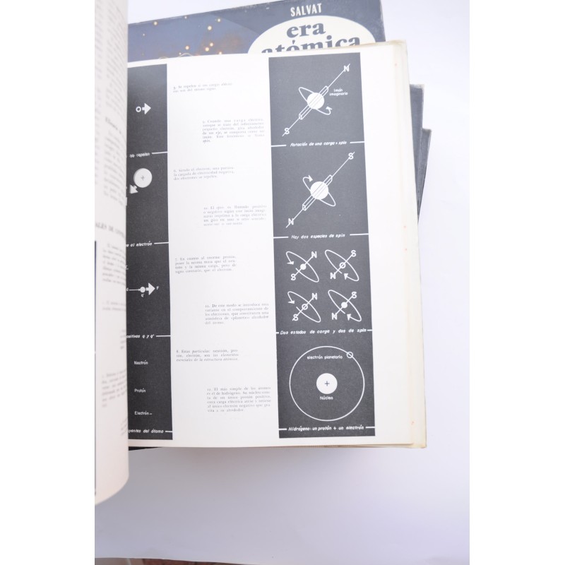 Era Atómica. Enciclopedia de las Ciencias Modernas