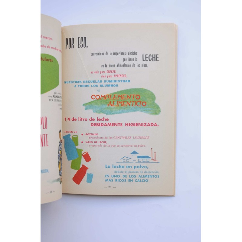 La leche. Complemento alimenticio