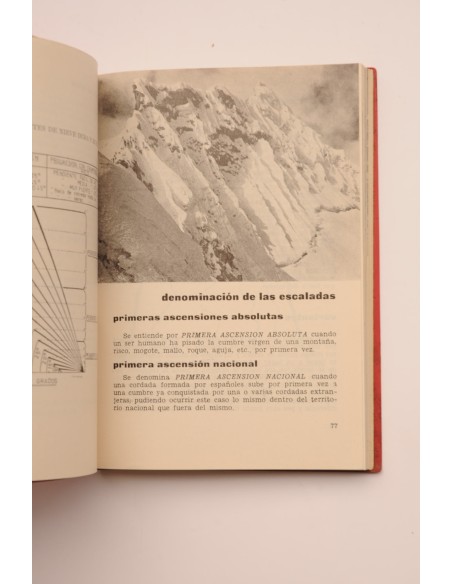 Montañismo