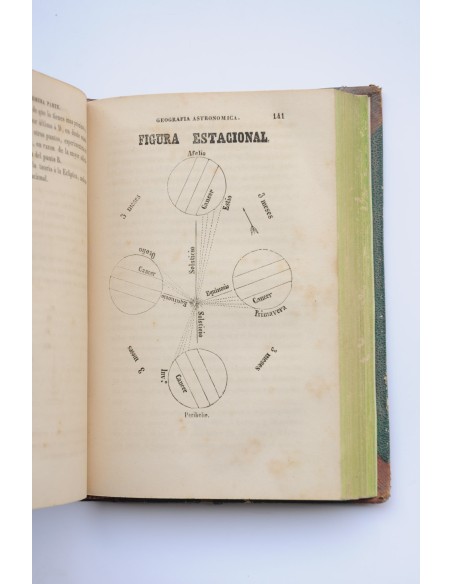 Geografía para todos