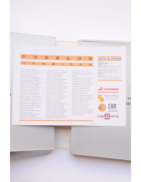 Murcia, resumen de España