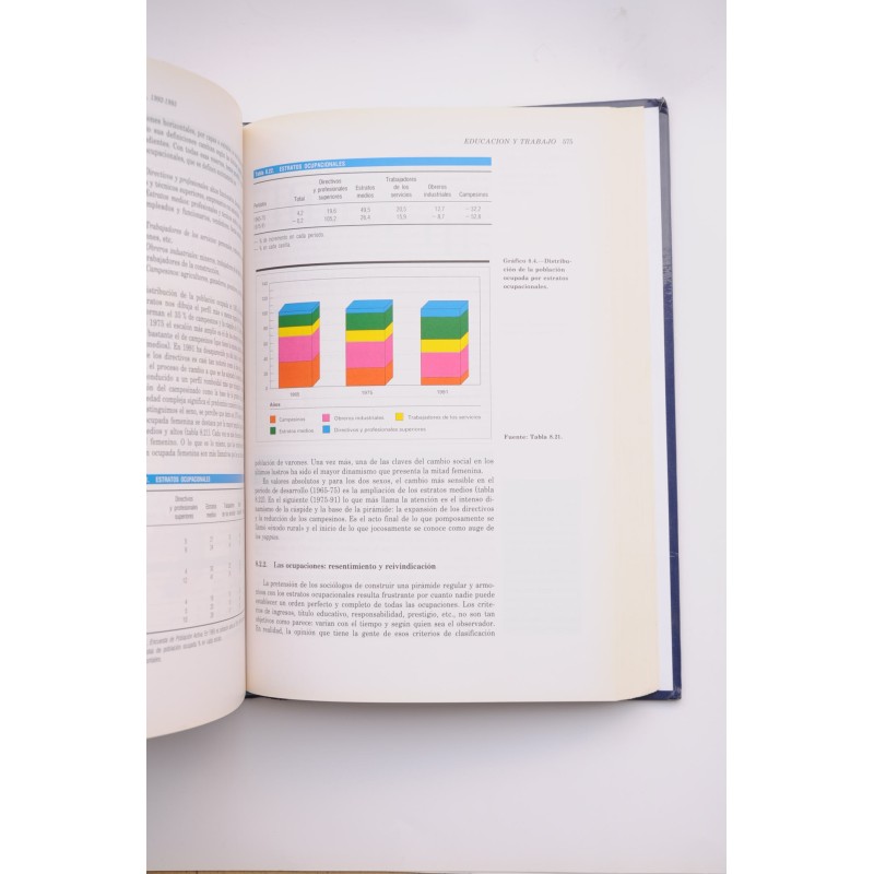 La Sociedad Española, 1992-93 : informe...