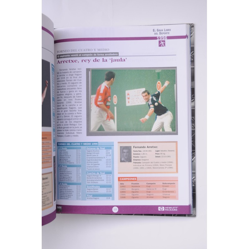 El gran libro del deporte 1996