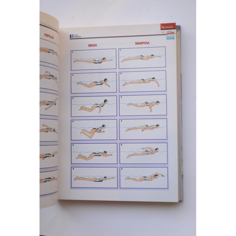 Cómo estar mejor : enciclopedia práctica de la...