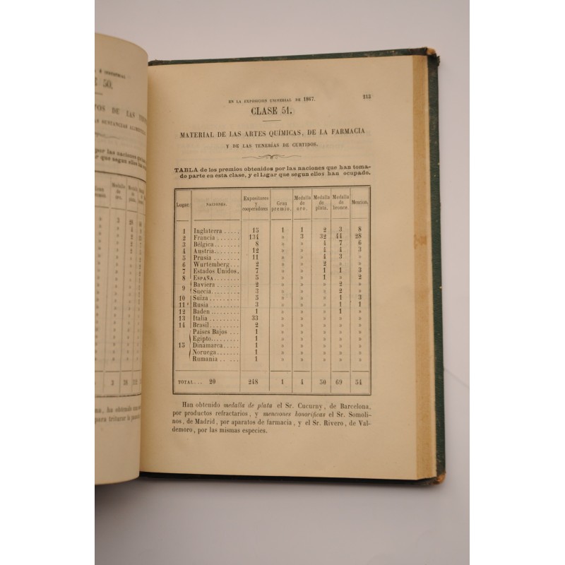 Exposición Universal de 1867