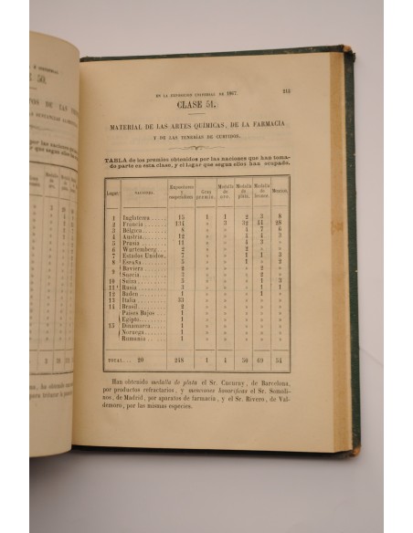 Exposición Universal de 1867