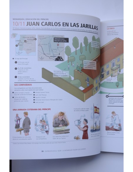 1948. Entrevista en el Azor: la monarquía tendrá que esperar