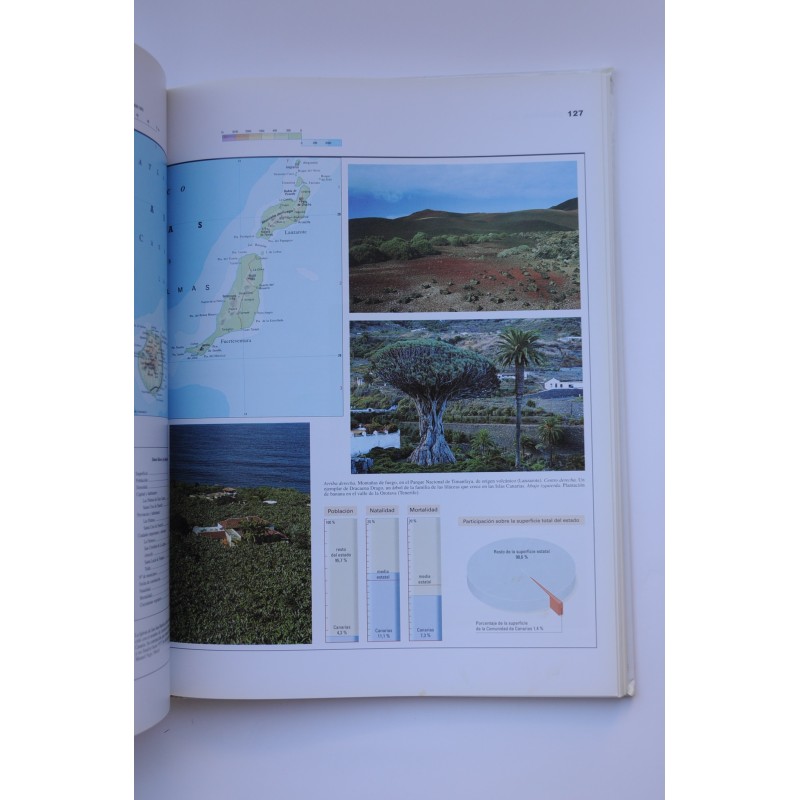 Atlas actúal de geografía universal VOX