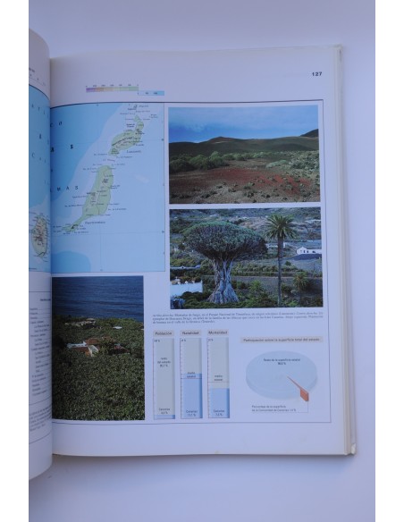 Atlas actúal de geografía universal VOX