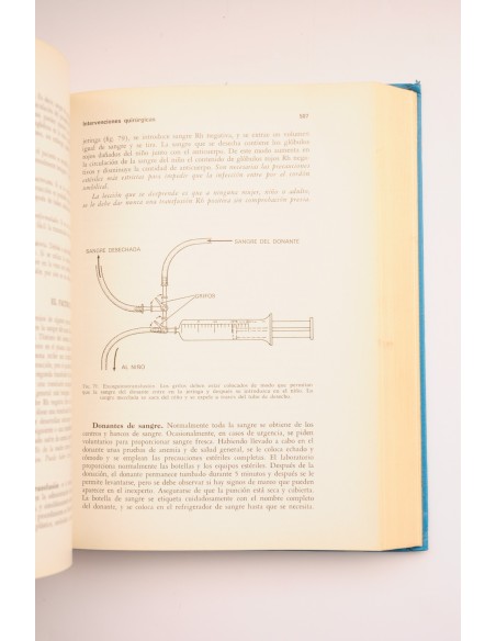 Manual de enfermería