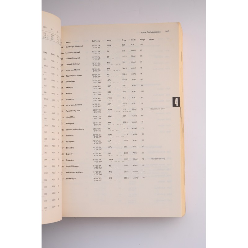 THE MACMILLAN & Silk Cut Nautical Almanac 1984