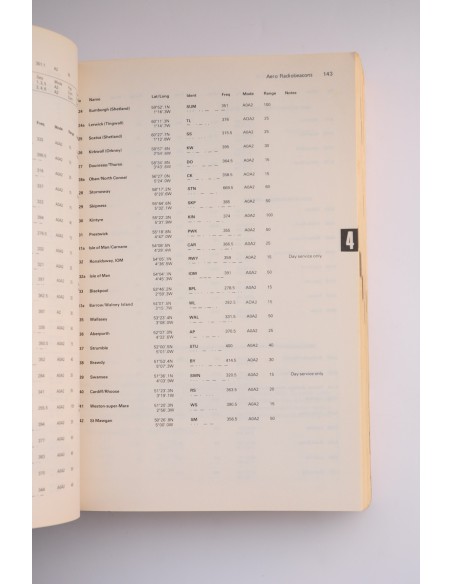 THE MACMILLAN & Silk Cut Nautical Almanac 1984