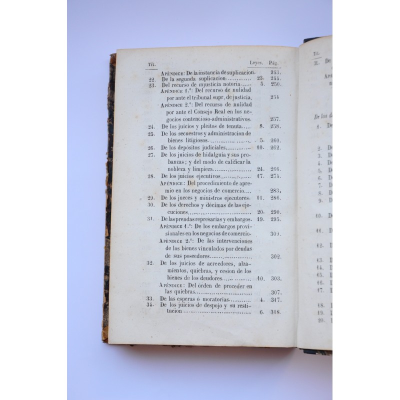 Estracto de la Novísima recopilación. Tomo Cuarto