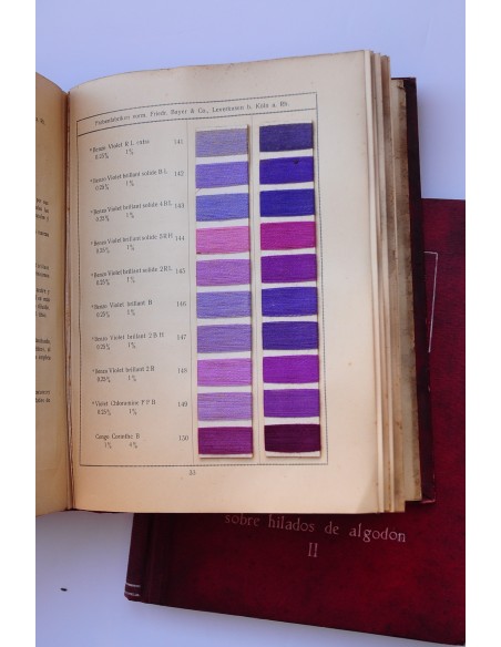 Colores Benzidine sobre hilados de algodón