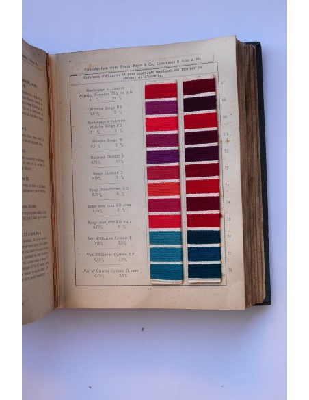 Colorants sulfone, Benzidine et pour mordants sur filés de lanie. II
