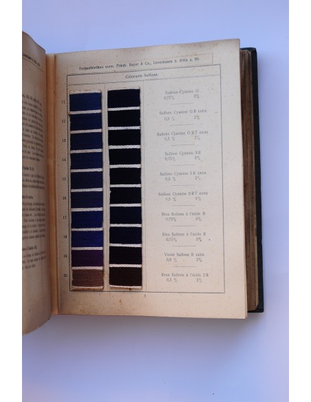 Colorants sulfone, Benzidine et pour mordants sur filés de lanie. II