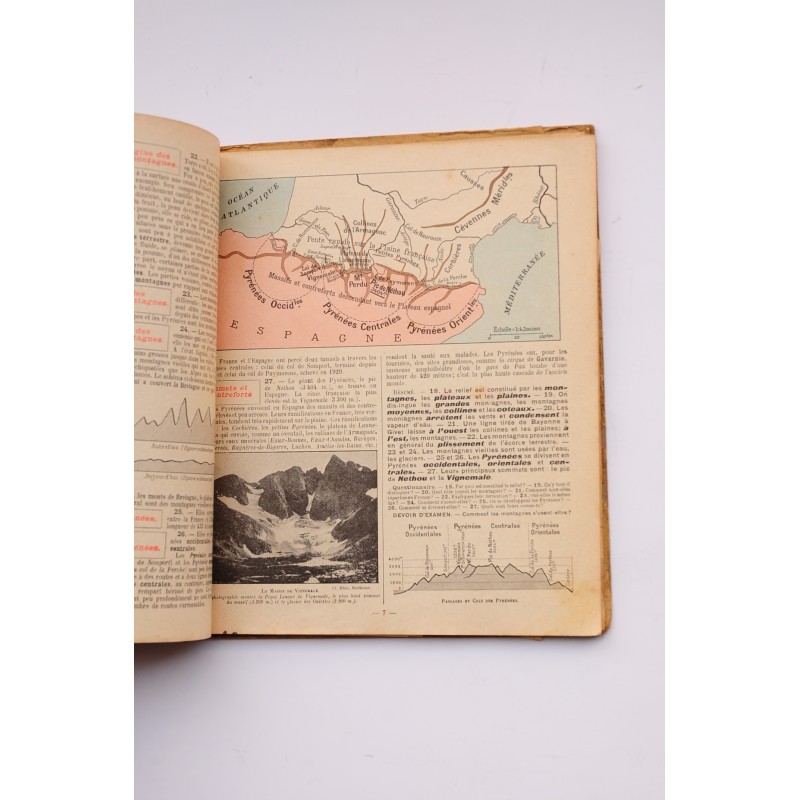 La France métropole et colonies