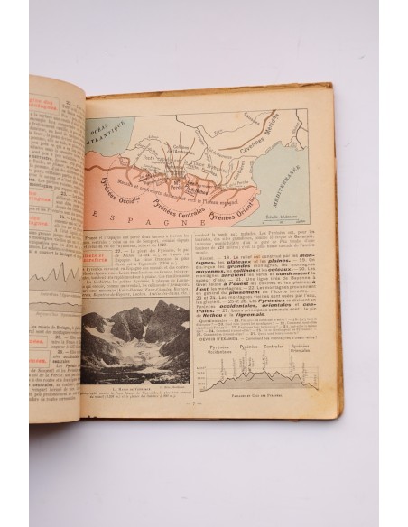 La France métropole et colonies