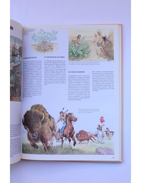 Exploremos la conquista de América