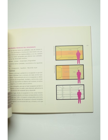 Manuales del pequeño comercio. Guía básica del escaparate