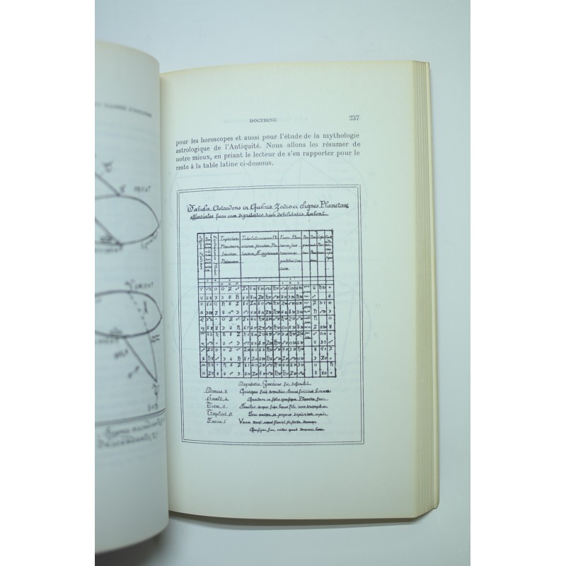 Abc Illustré d' Occultisme