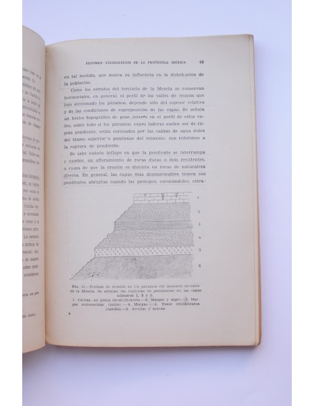 Resumen fisiográfico de la Península Ibérica