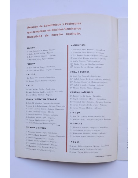 Brisas Alfonsinas, nº 30, Mayo 1964