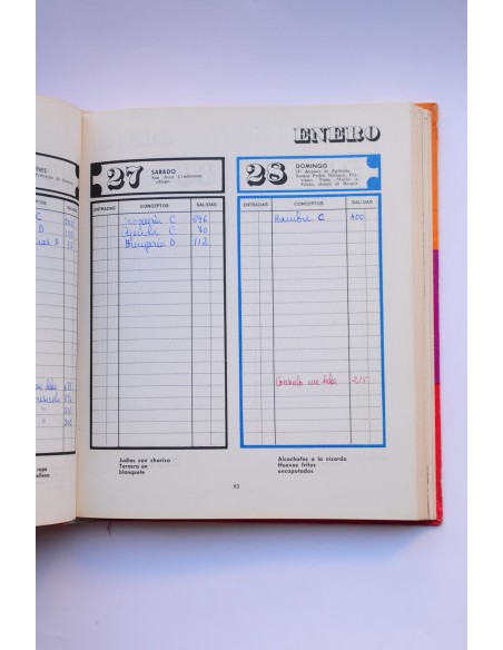 Agenda 1968